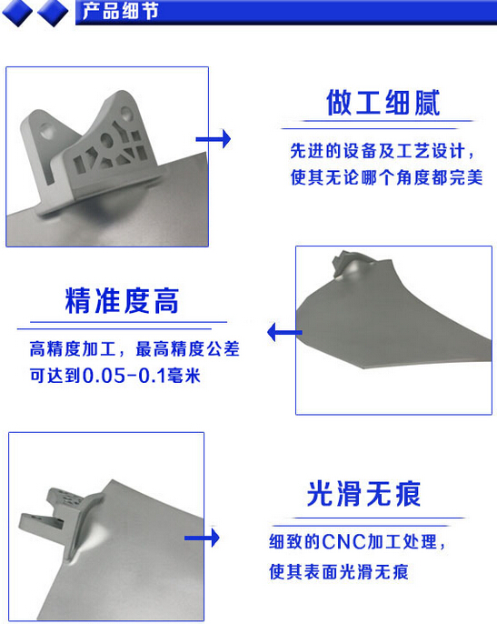 鋁合金細節(jié)圖