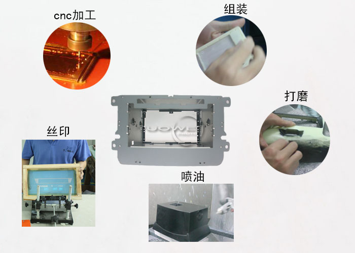 手板加工工藝